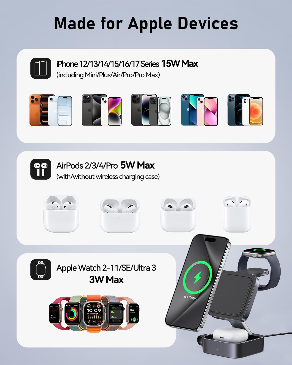 3 in 1 Wireless Charging Station for Apple Devices, Magnetic Foldable Travel Fast Charger Stand Compatible with Magsafe for Iphone 17E/Air/17/16/15/14/13/12 Series, Apple Watch & Airpods Pro/4/3/2