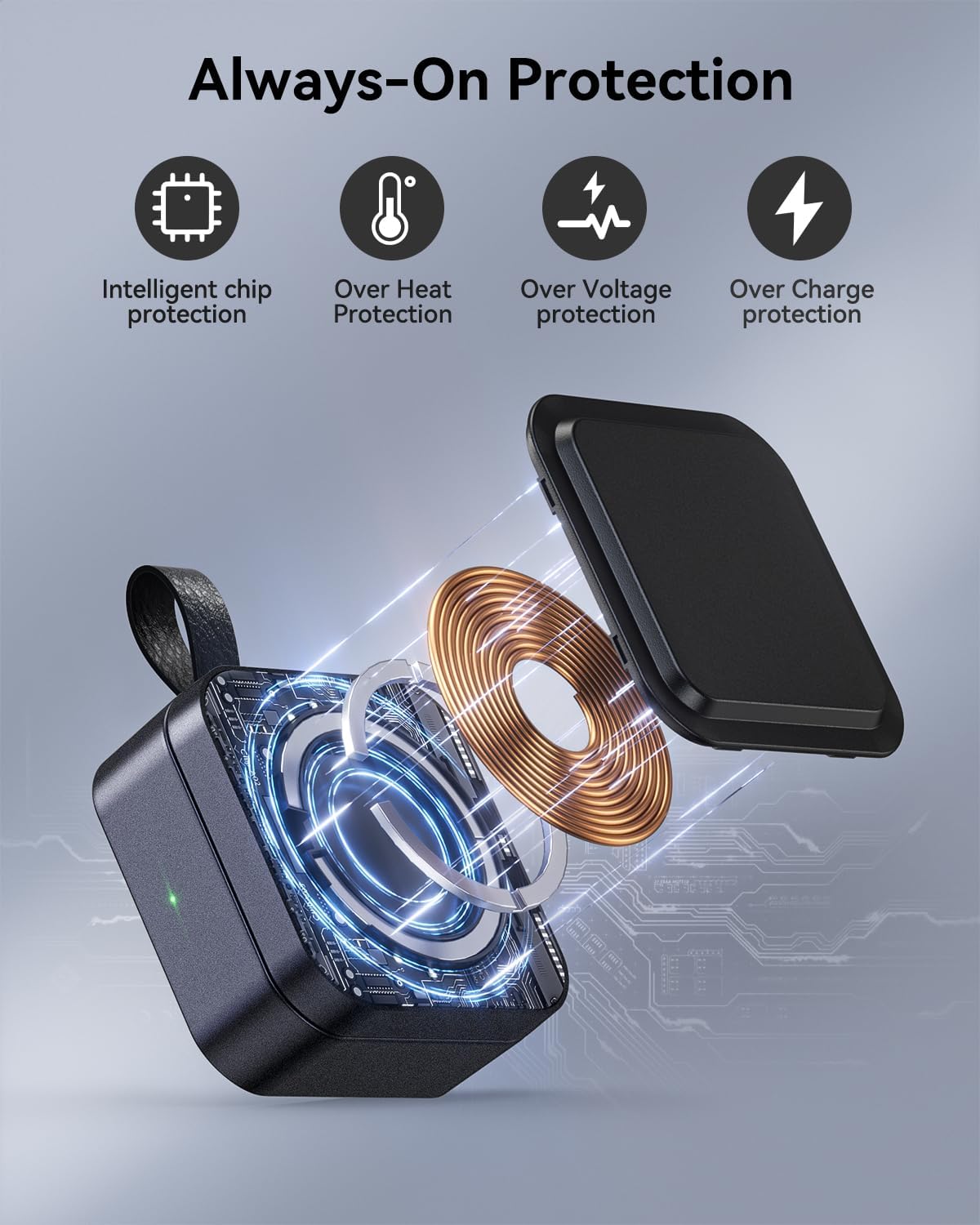 3 in 1 Wireless Charging Station for Apple Devices, Magnetic Foldable Travel Fast Charger Stand Compatible with Magsafe for Iphone 17E/Air/17/16/15/14/13/12 Series, Apple Watch & Airpods Pro/4/3/2